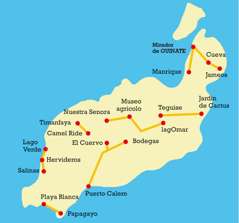 itinerari a Lanzarote